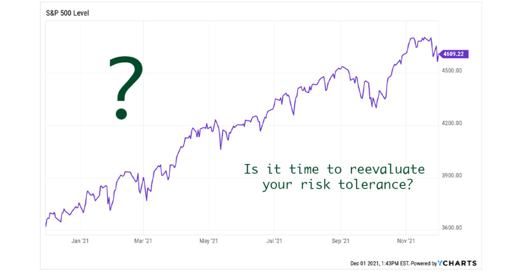 Stock market